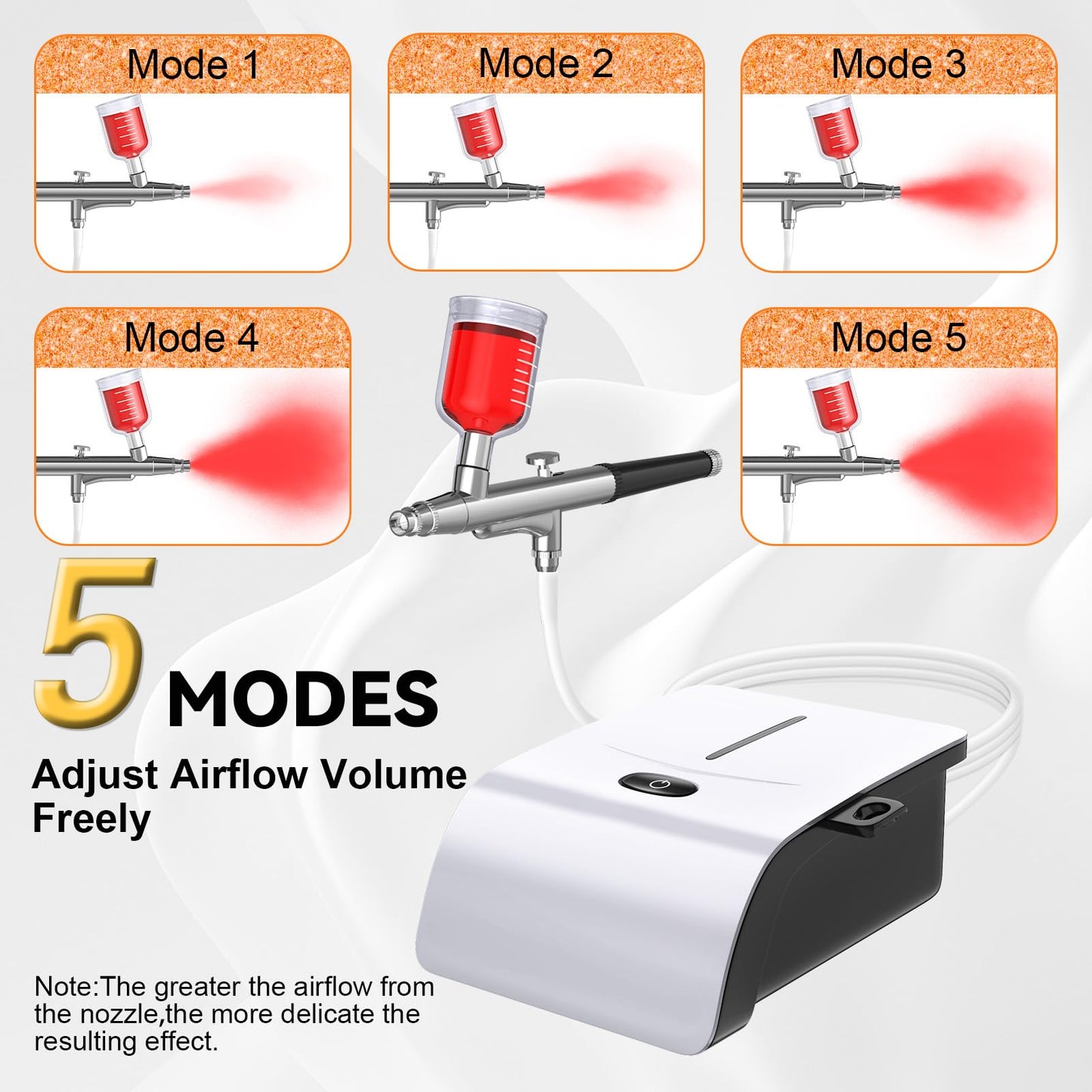 Cake Decorating Kit with Compressor
