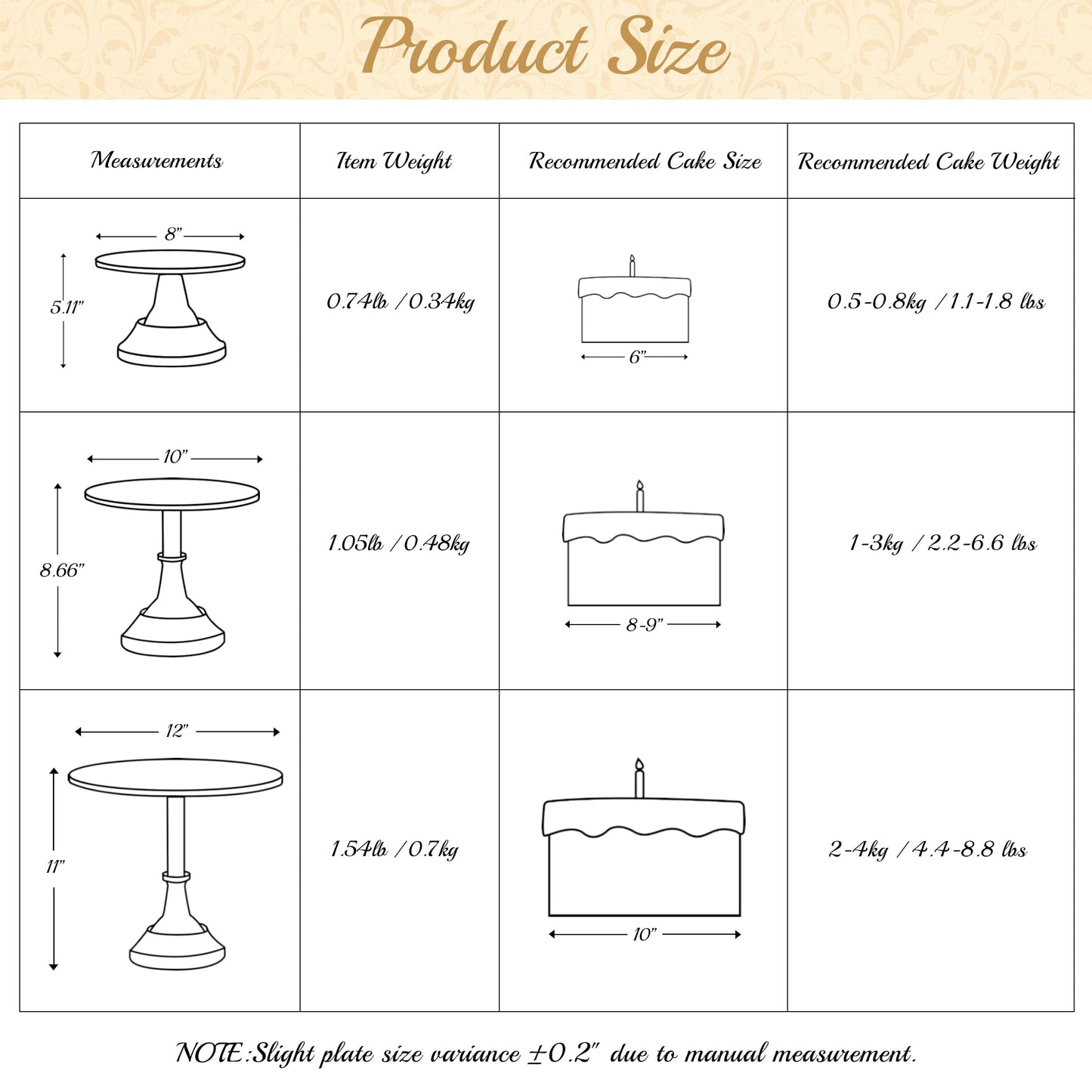HBlife Gold Cake Stand Dessert Table Display Set