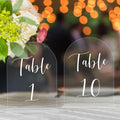 JOYIT Table Number Sign